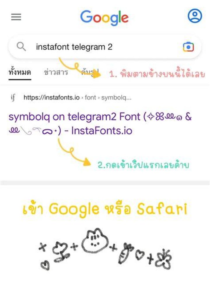 Telegram版SymbolQ徹底解説｜symbolq on telegram2の使い方ガイド
